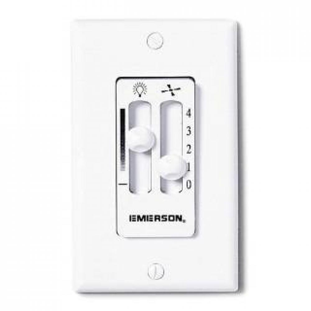 Galleria Special - Fan Wall Control